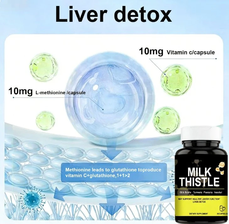Best Milk Thistle Capsule factory